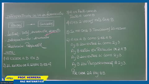 VONEX SEMESTRAL 2024 | Semana 06 | Raz Mat S1