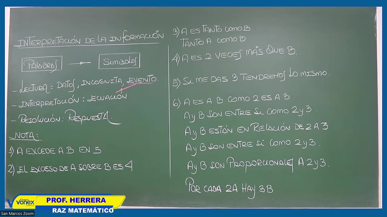 VONEX SEMESTRAL 2024 | Semana 06 | Raz Mat S1