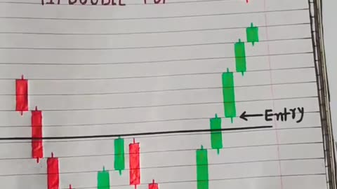 trading #successmindbus #successmindbiz #successmindbody #trading