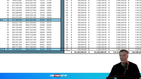 $15M to $227M with Bitcoin Mining
