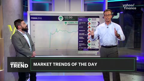 US stocks sink, Q2 tech earnings call trends, Lamborghini's latest hybrid costs $380K