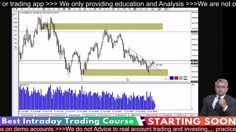 Live Crypto Forex Gold Scalping Secrets #Bitcoin