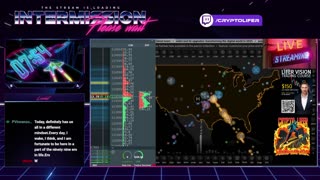 Bitcoin Live Trading: CPI Hits 2.9% FUELS Sentiment, Pump or Dump Incoming? EP1755