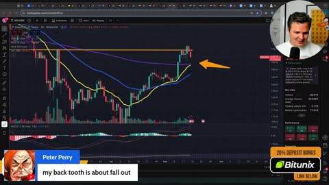 Huge News for Crypto: Massive ETF Approval Sparks Rally EP.10