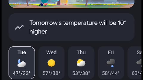 I finally Cracked January Summer like January Broke all sorts of December records