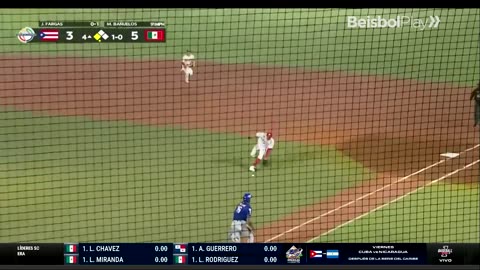 Resumen Puerto Rico vs México rojo | 06/02/2026