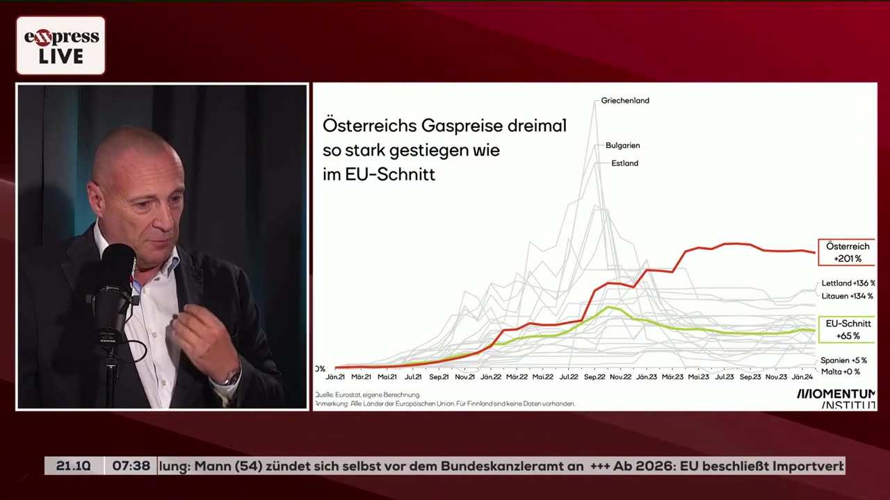 EU beschließt Import-Verbot; Energie, Ungarn, Neutralität - AUSSCHNITTE - 21. Oktober 2025