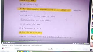 Community Violation Again?