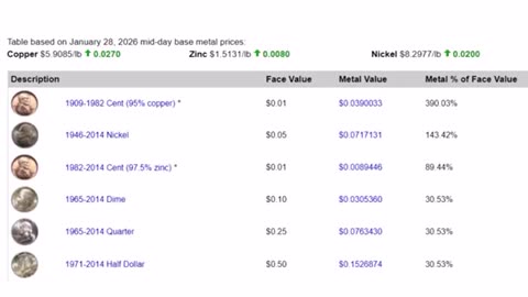 The System Is Breaking Faster Than You Think