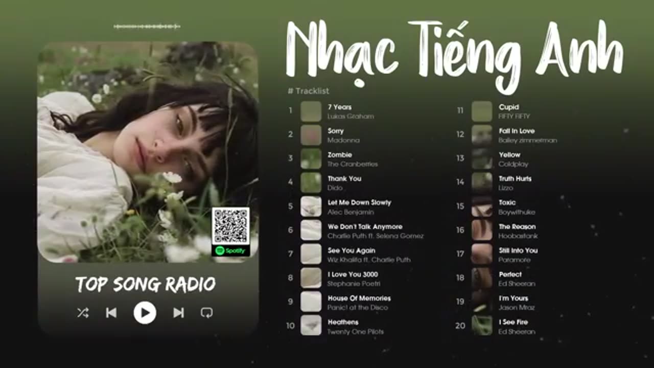 Playlist Những Bản Nhạc Acoustic Tiếng Anh Nhẹ Nhàng Thư Giãn ♫ Top Hits English Cover Hot TikTok