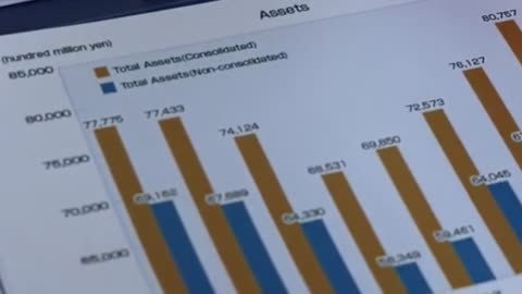 Sentiment-Driven Stock Checklist