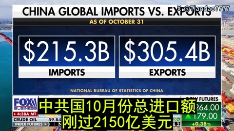 2025.11.10 exports are Communist China’s only hope