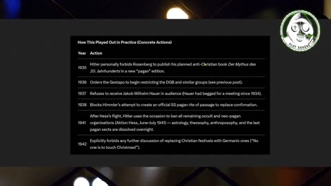 Nazi Germany's Suppression of Paganism and Support for Christianity