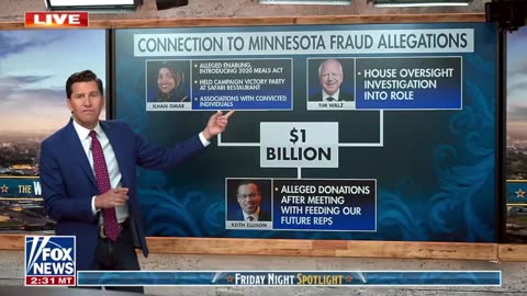 Fox News host exposes web of connections between the Somali theft ring and Tim Walz, Ilhan Omar