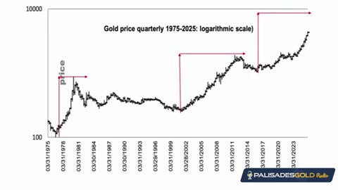 Michael Oliver: Not Too Late for Gold — $200 Silver Next Year