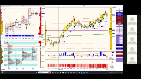 Bluewater Pre-Market for Jul 7