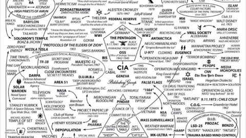 To Be Blunt...Game Over...Q