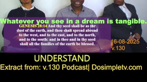 Man is spiritual. Dreams