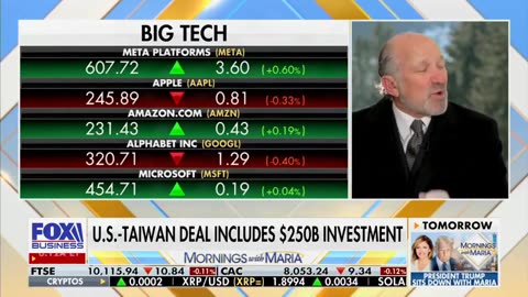 Howard Lutnick: "Our Antibiotics Are Made in China — I Mean, Come On!"