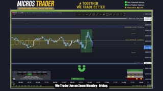 AM Briefing: | Preparing ES Traders For Our Emini and MES Micros Futures Trading Room