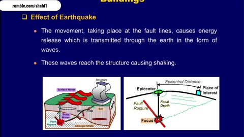 Earthquake base shear design