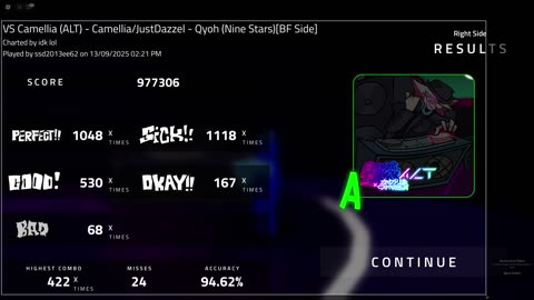 Roblox FNF vs camillia alt song Qyoh