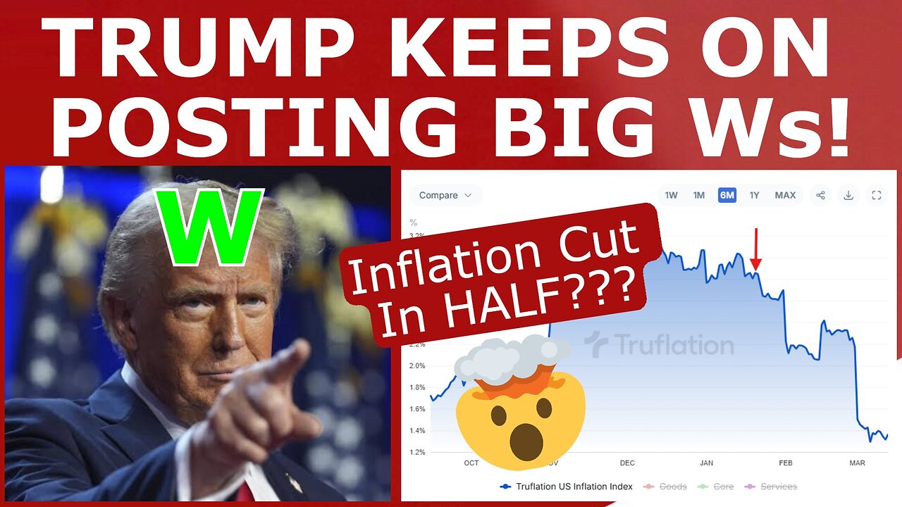 President Trump KEEPS Posting HUGE Wins!