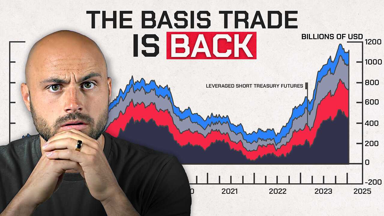 The Real Reason the Treasury Market is Imploding (not China)