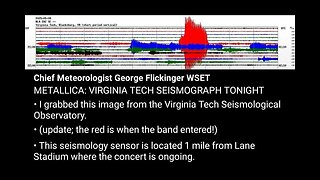 Seismic Stadium: Jumping Virginia Tech Metallica Fans Make 'Enter Sandman' A Richter Scale Rocker