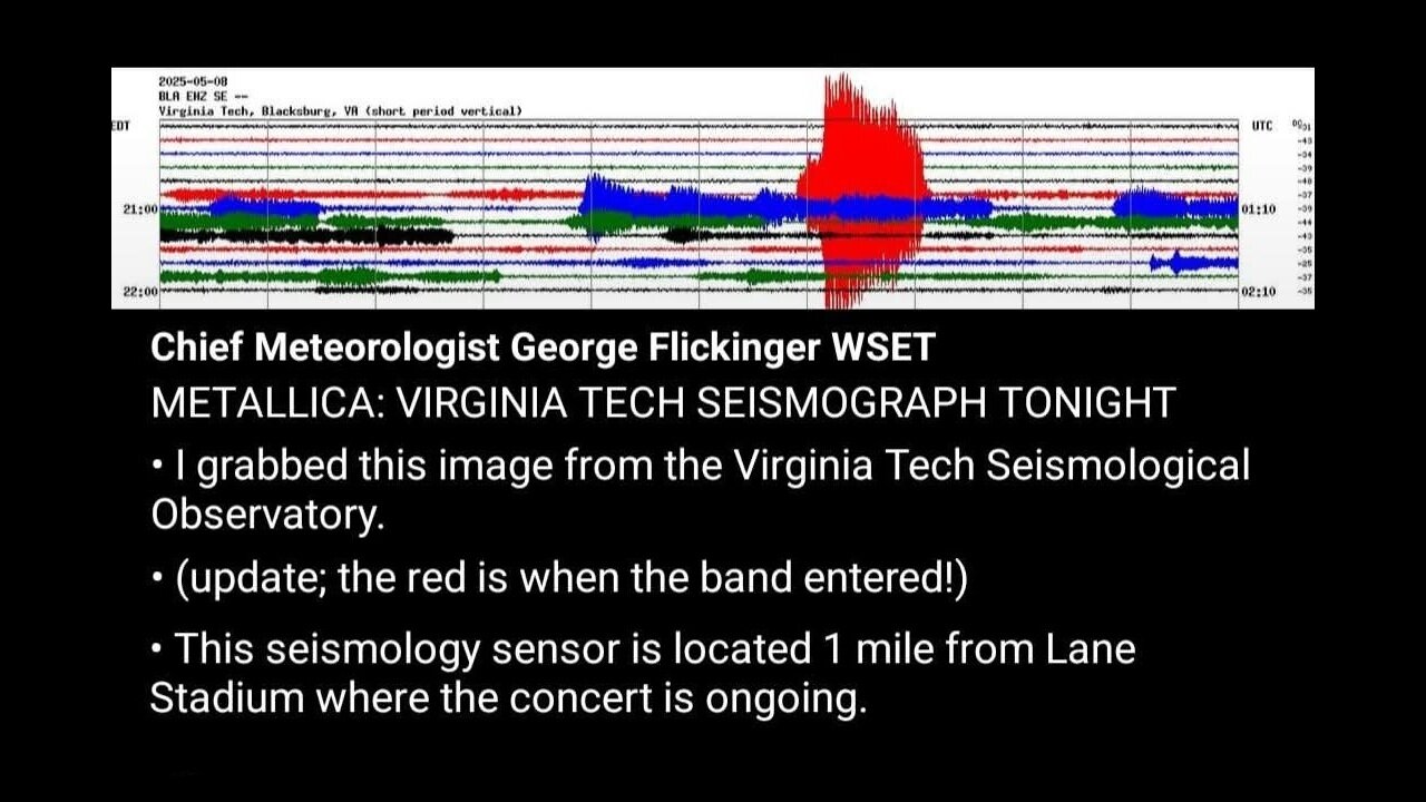 Seismic Stadium: Jumping Virginia Tech Metallica Fans Make 'Enter Sandman' A Richter Scale Rocker
