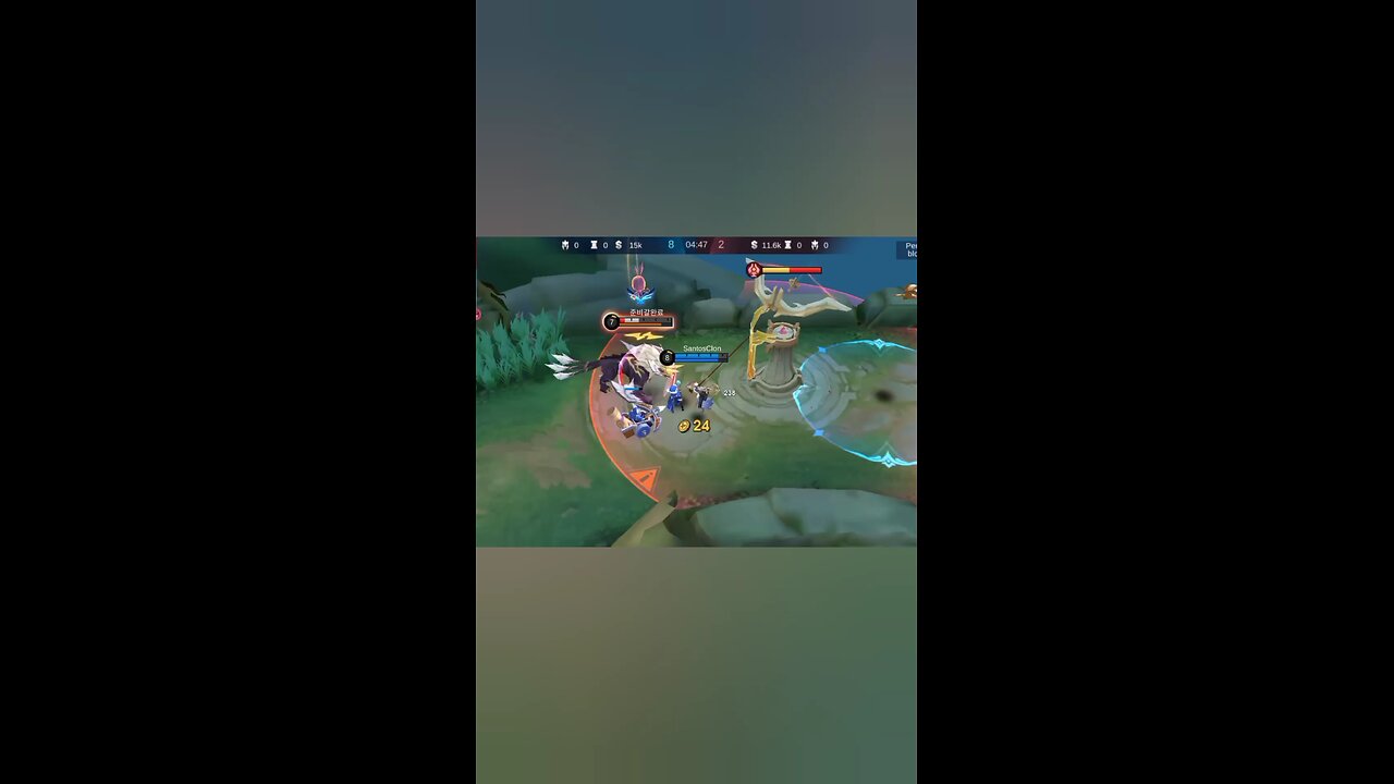 GG Lukas