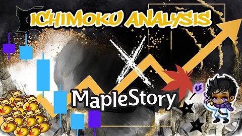 🚀 Live Day Trading | Ichimoku Analysis 🇽 Maplestory