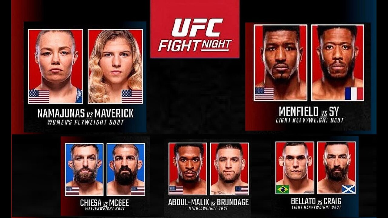 UFC Atlanta . Разбор и прогноз. Rose Namajunas - Miranda Maverick. Cody Brundage - Mansur Abdul-Malik