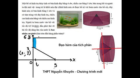 THPT Nguyễn Khuyến: Đạo hàm của tích phân: Một bể cá hình trụ thủy tinh có bán kính đáy bằng 6 dm