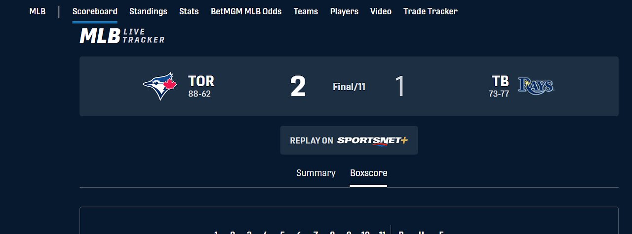 MLB Talk - The Jays Survive Tampa Bay Once