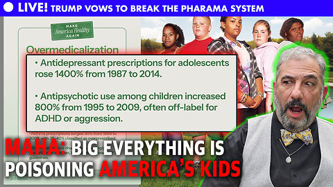 Mike Church Show - Big Everything Is Poisoning America's Kids