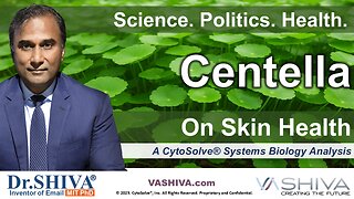 Dr.SHIVA® LIVE: Centella on Skin Health @CytoSolve® Systems Analysis