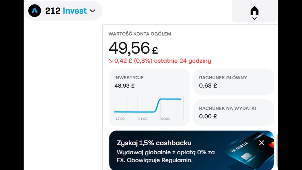 Platforma Inwestycyjna - Giełda