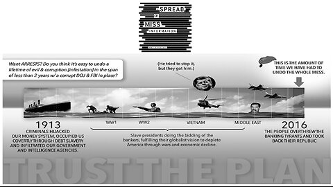 CHAPTER 13.4 SEALED INDICTMENTS, ARRESTS
