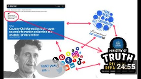 "Unraveling the Truth: Transparency vs. Control in Modern Fact-Checkers"