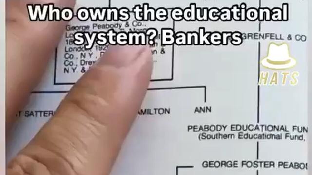 Who owns the school system? Bankers
