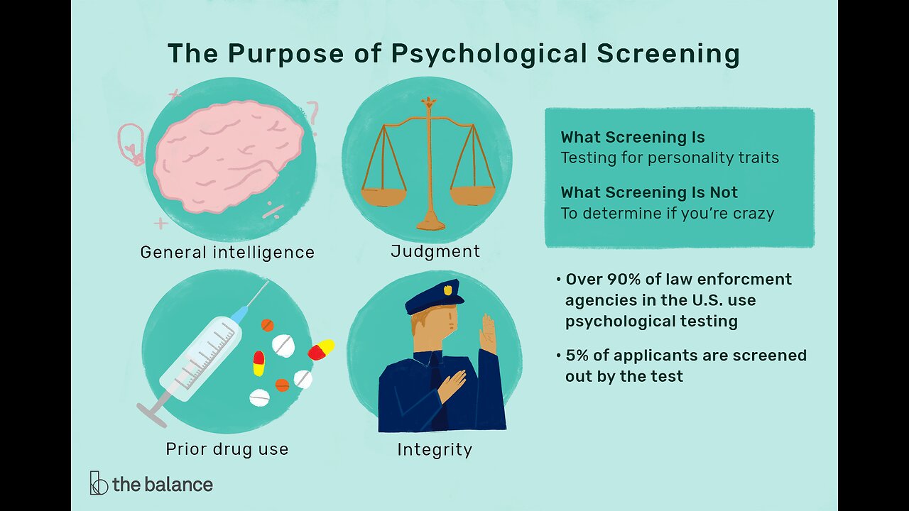 Psyche Test The Lawyers