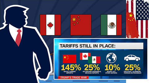 President Trump Considers Slashing China's Tariffs To 50% To 65%
