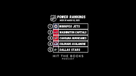 Power Rankings in the NHL for the week of 3/18/2025! 🏒