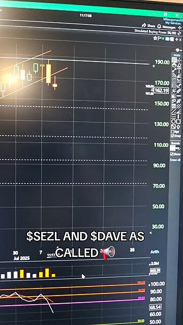 $SEZL AND $DAVE📢