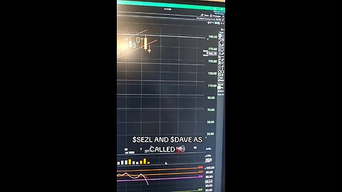 $SEZL AND $DAVE📢
