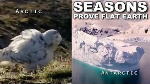 Flat Earth Proof 6 - "Polar" Climates