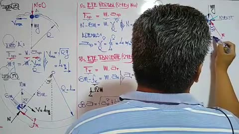 EUREKA CICLO PARALELO | Semana 05 | Física S1