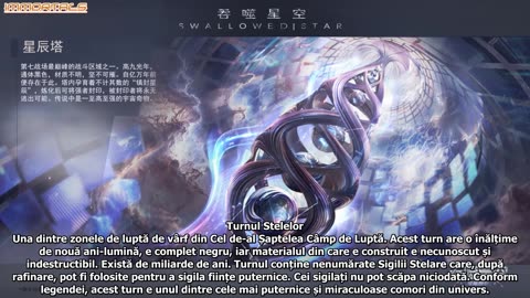 Swallowed Star Ep193