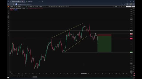 GBPAUD FORECAST
